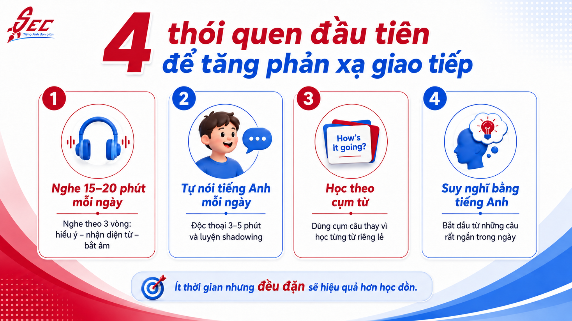 7 thói quen nhỏ mỗi ngày giúp bạn giỏi giao tiếp tiếng Anh 29 17