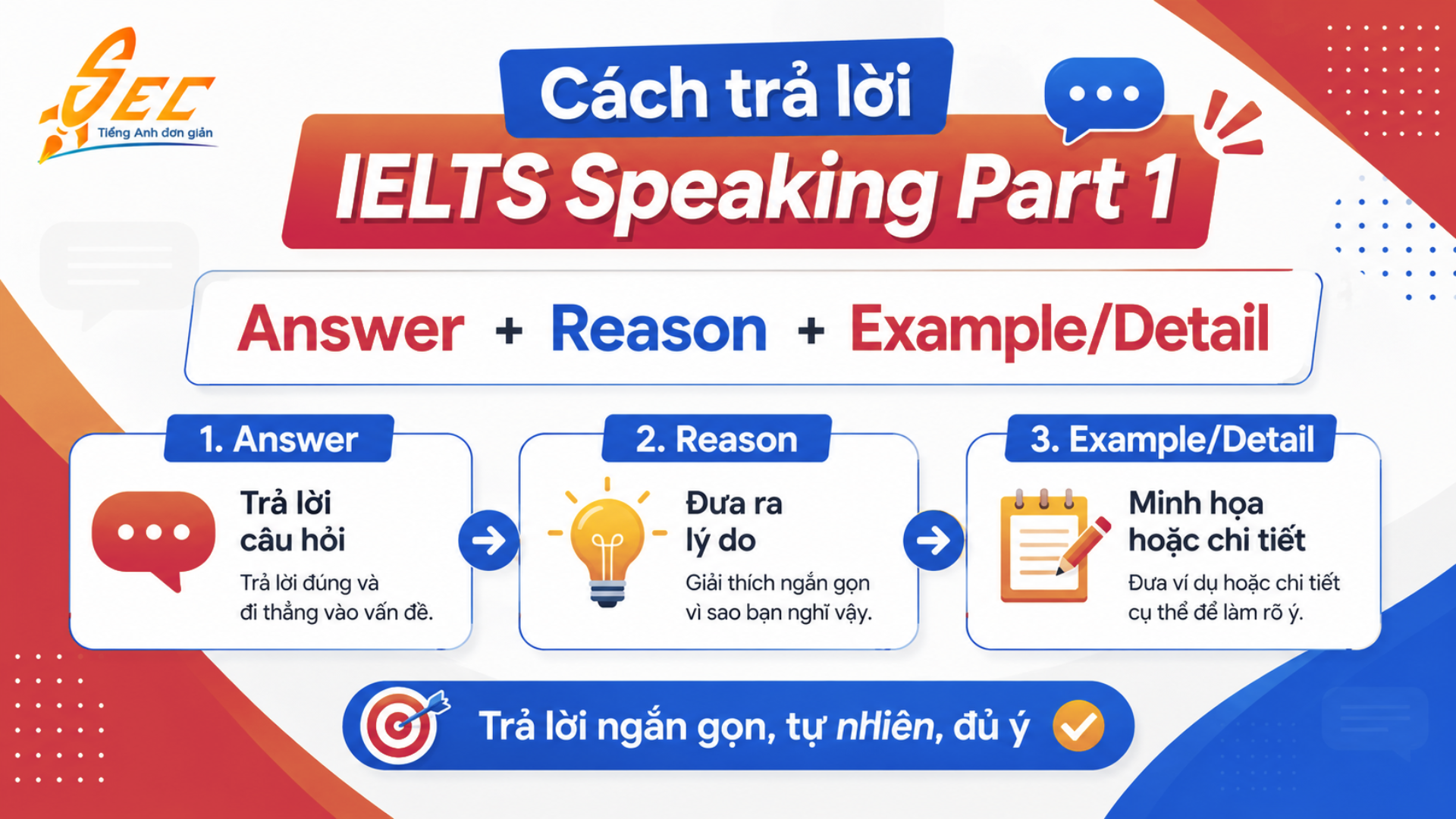 Cách trả lời IELTS Speaking Part 1 chủ đề Free Time & Hobbies