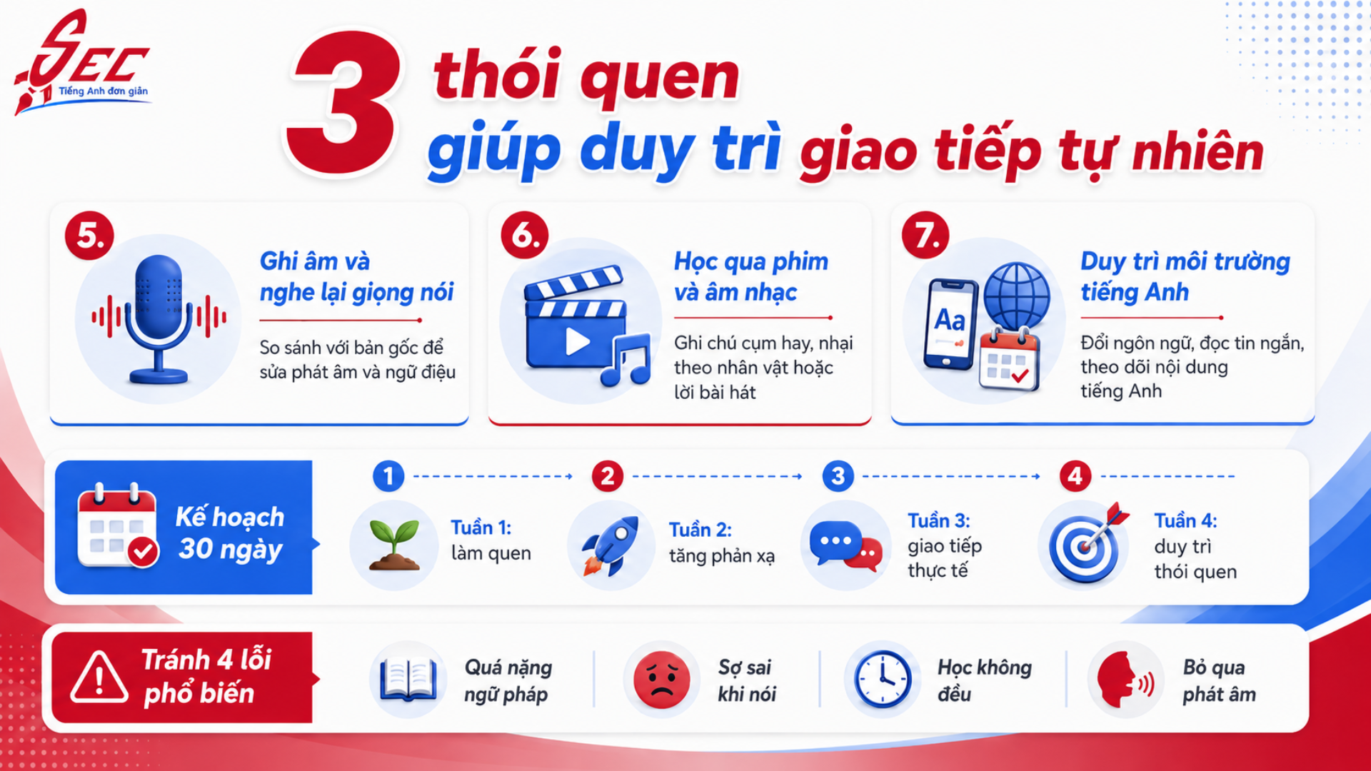 7 thói quen nhỏ mỗi ngày giúp bạn giỏi giao tiếp tiếng Anh 30 19