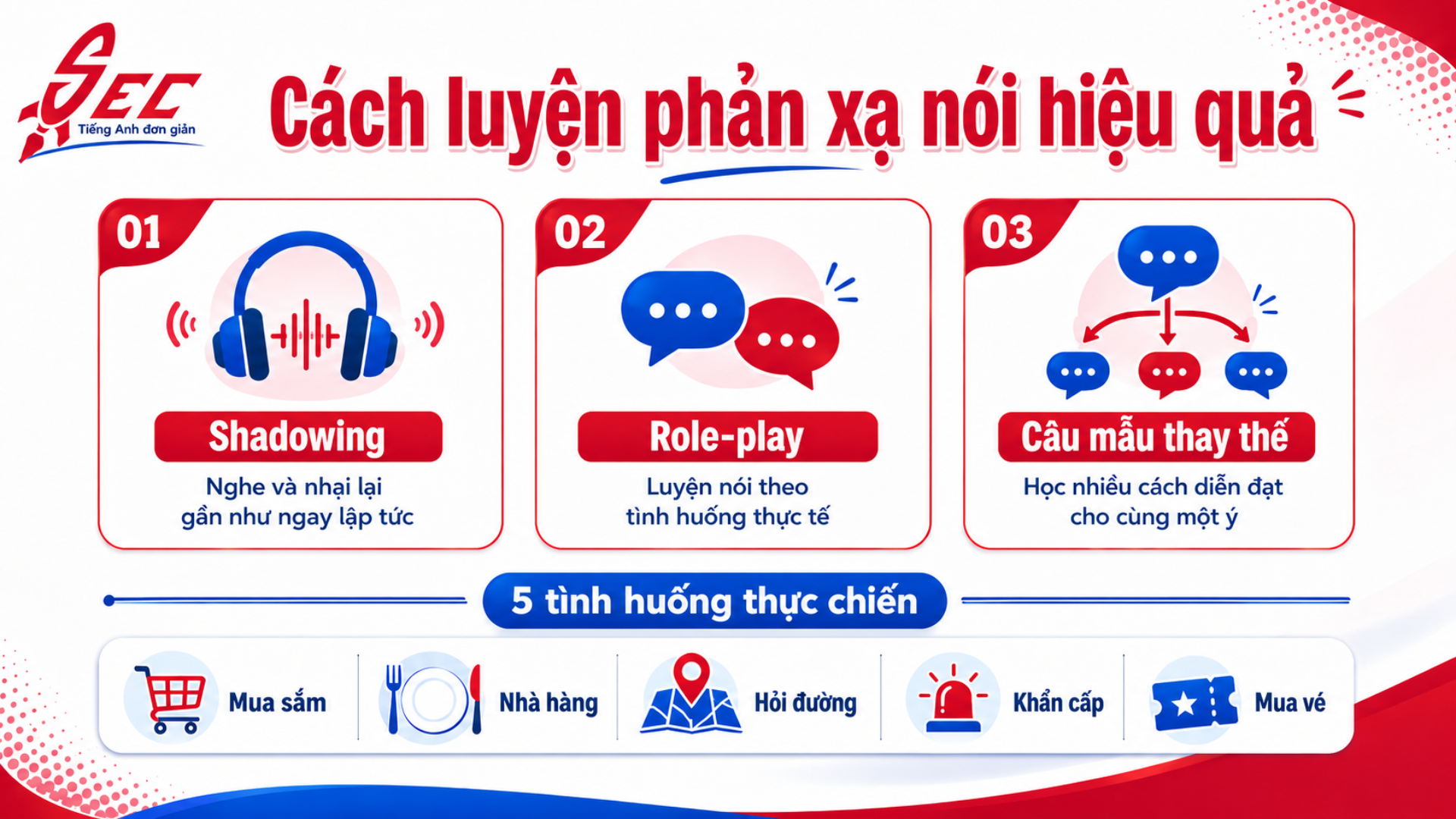 Tại sao nghe hiểu nhưng không nói được tiếng Anh? Nguyên nhân và cách luyện phản xạ nói hiệu quả 6 13