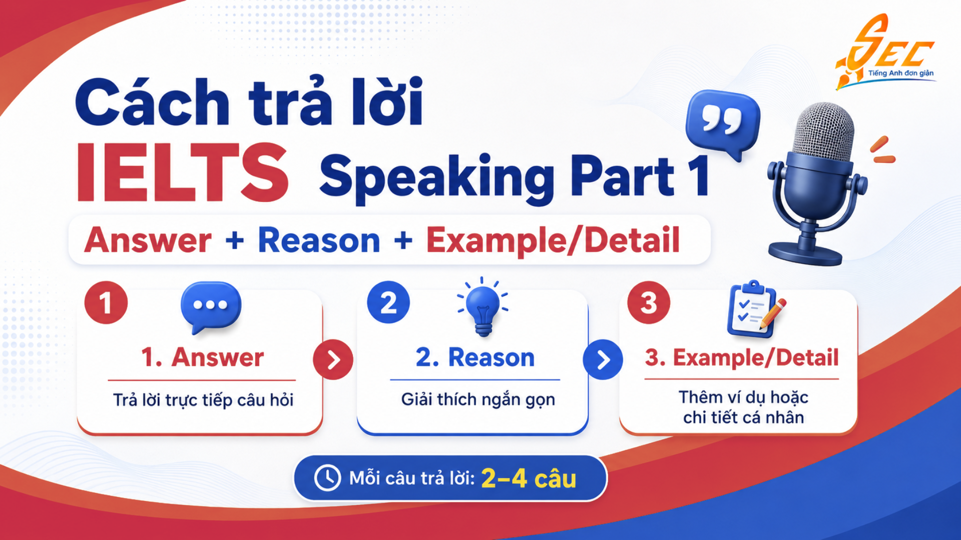 Cách trả lời IELTS Speaking Part 1 chủ đề Music & Films
