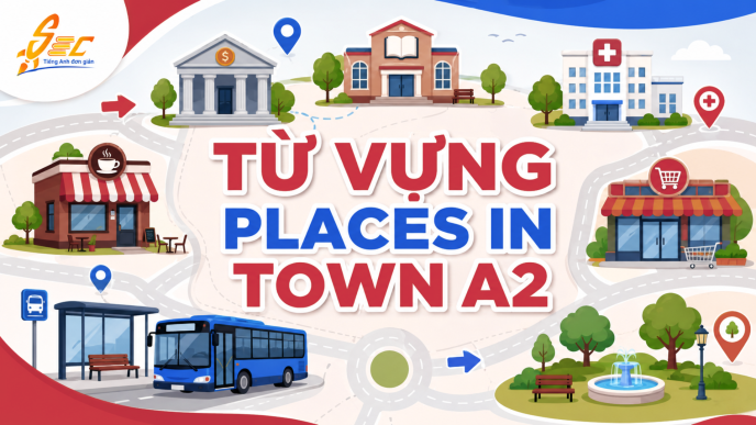 Từ vựng Places in Town A2: Gọi tên địa điểm và chỉ đường chính xác