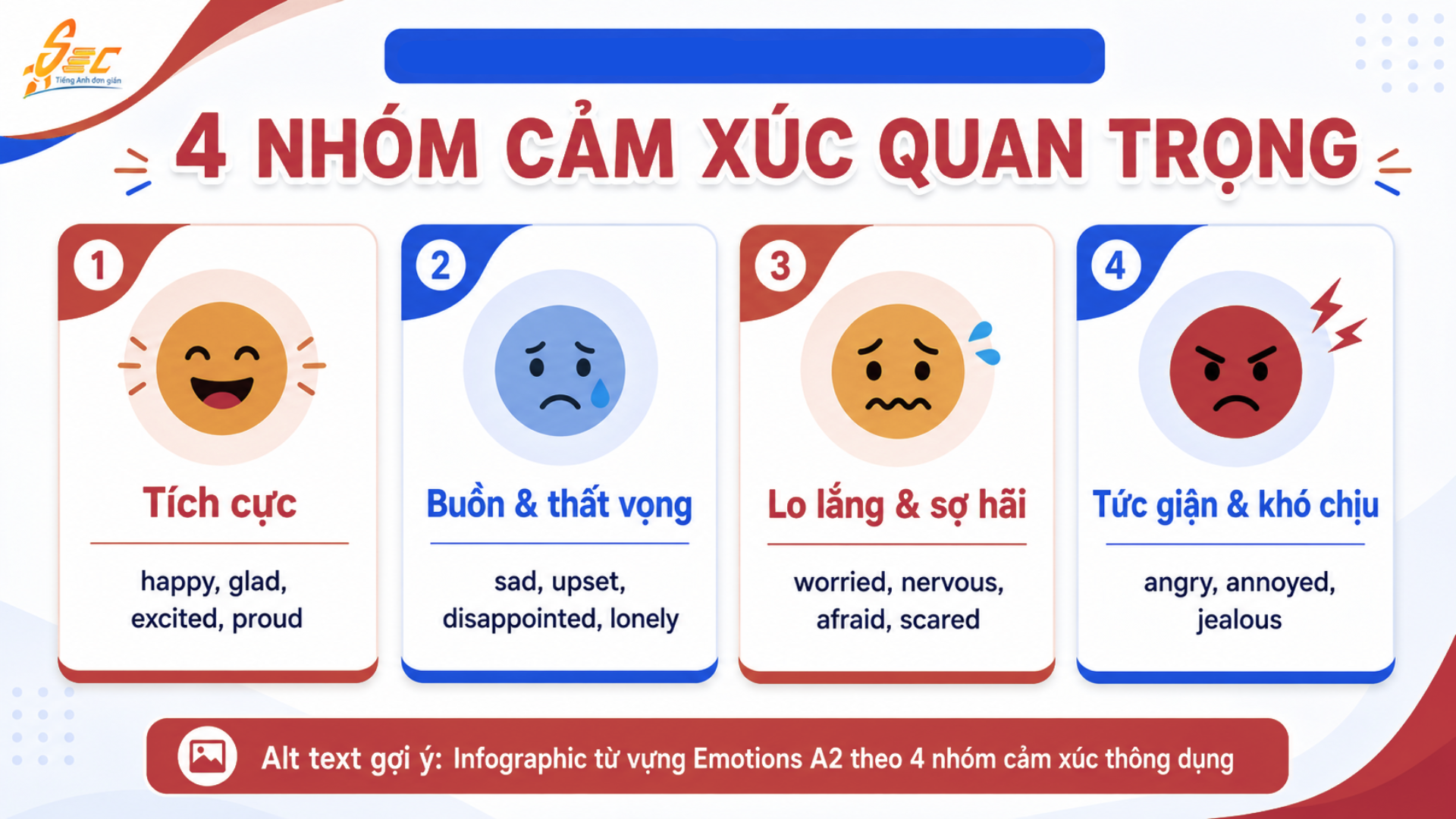 Từ vựng Emotions A2: Diễn tả cảm xúc tự nhiên trong giao tiếp 11 12