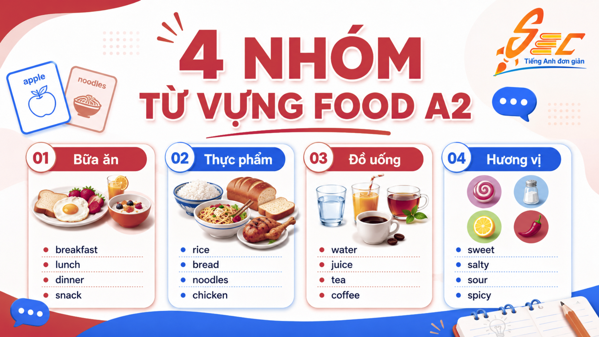 Từ vựng Food A2: 40 từ và cụm từ giúp giao tiếp tự nhiên 11 15