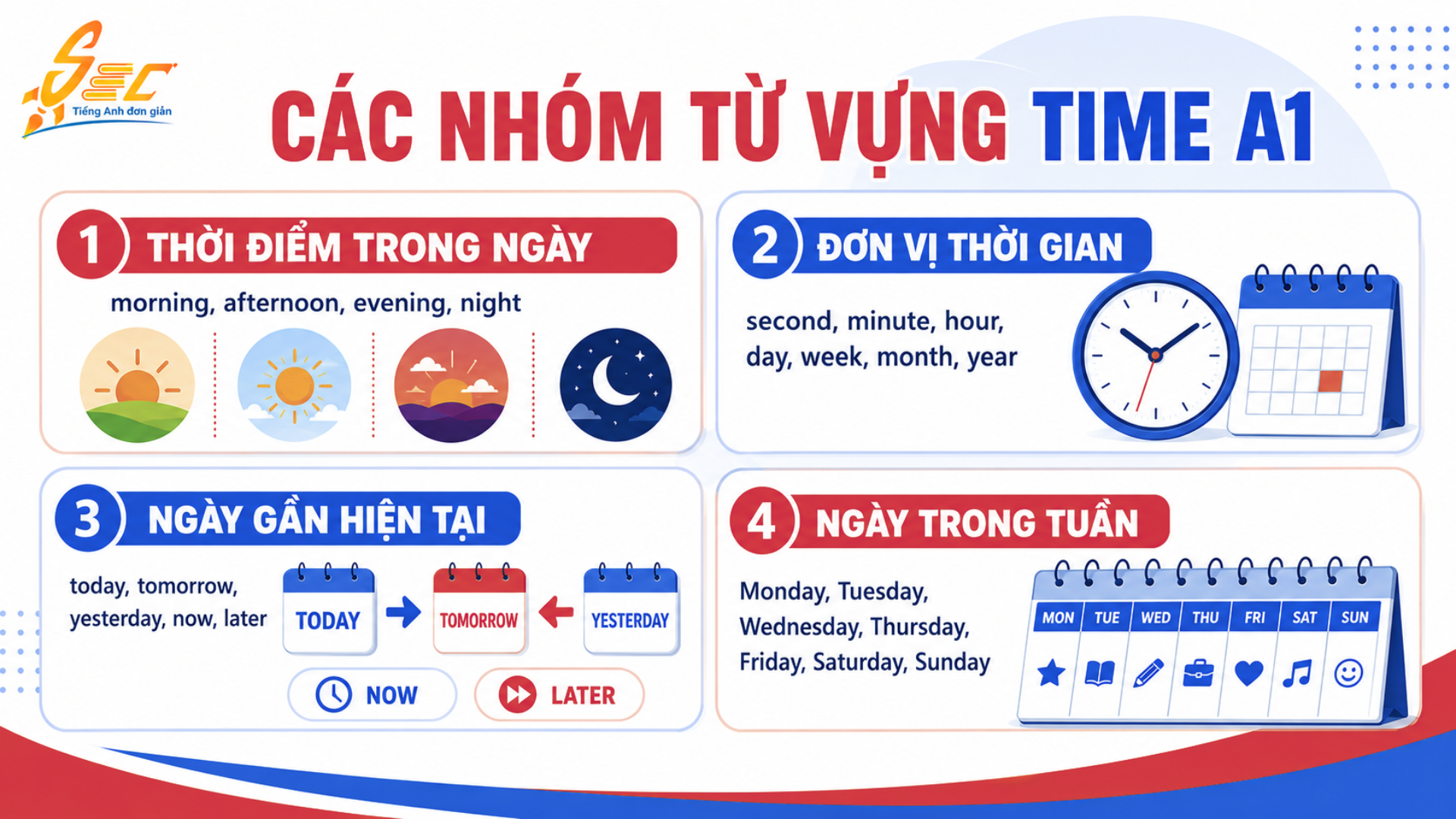 Từ vựng Time A1: Học cách nói thời gian tiếng Anh dễ nhớ, dễ dùng 11 7