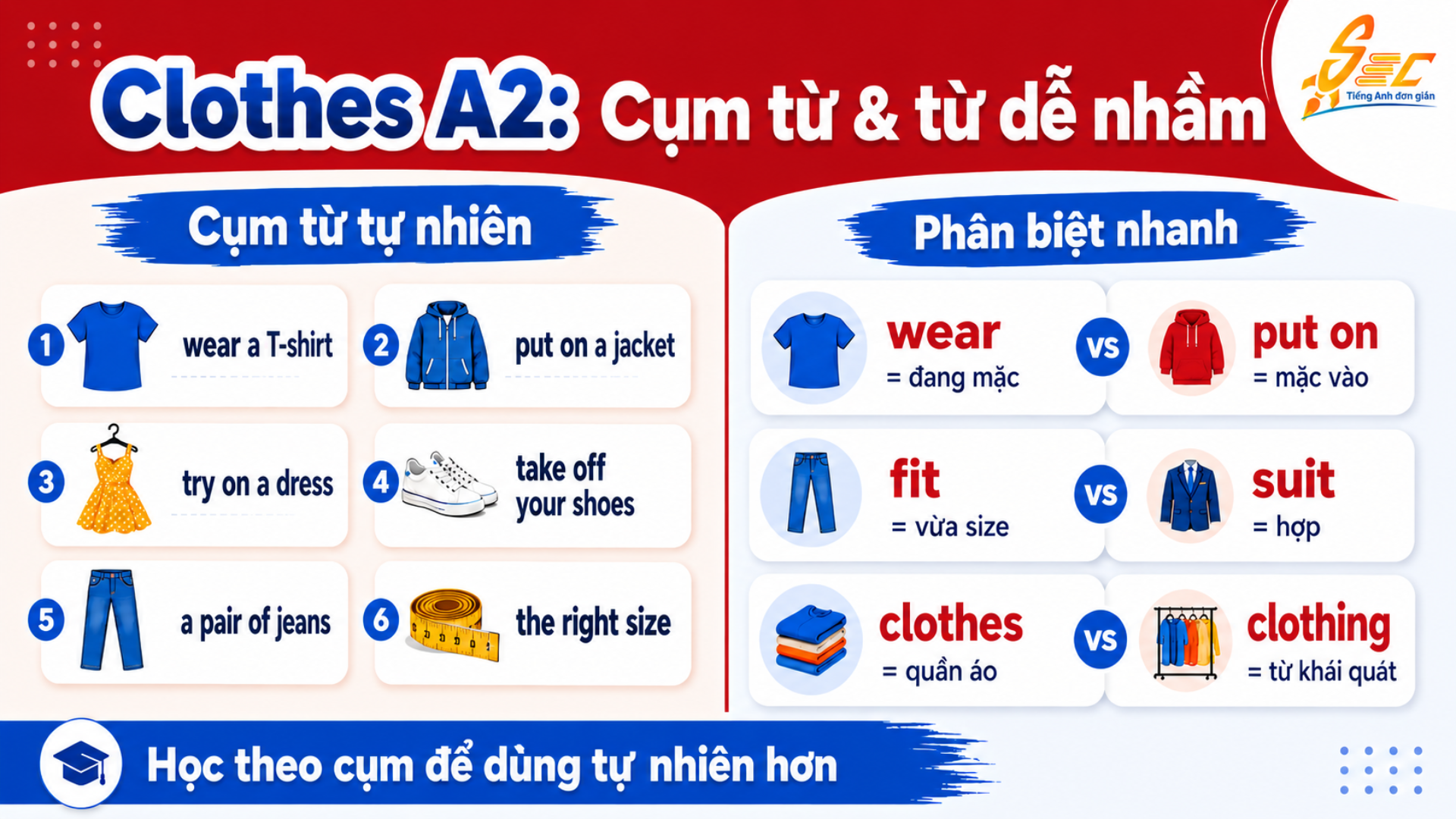 Collocations và cụm từ tự nhiên chủ đề Clothes