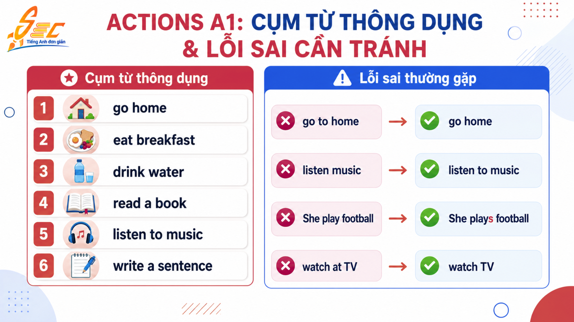 Từ vựng Actions A1: 32 động từ hành động cơ bản giúp người mất gốc nói câu đơn giản Lỗi sai thường gặp khi dùng từ vựng Actions