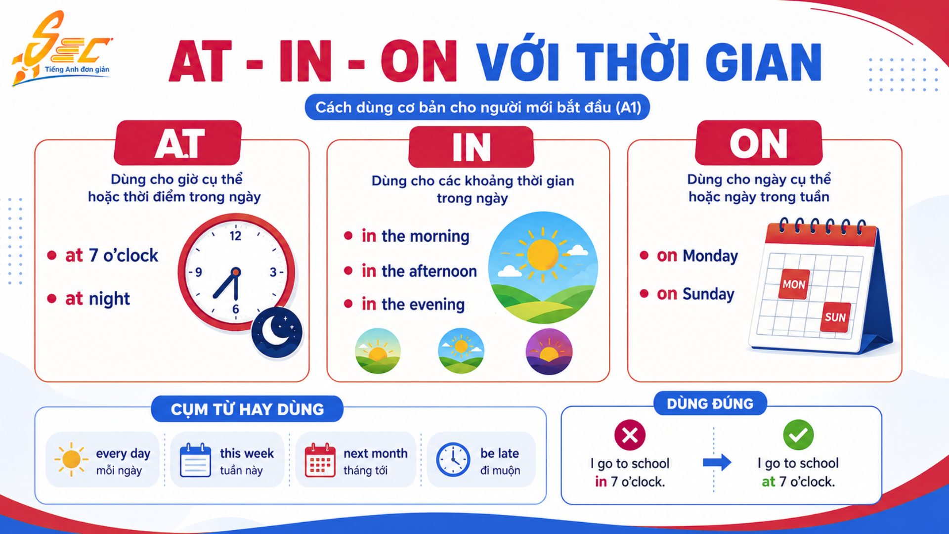 Từ vựng Time A1: Học cách nói thời gian tiếng Anh dễ nhớ, dễ dùng 12 7