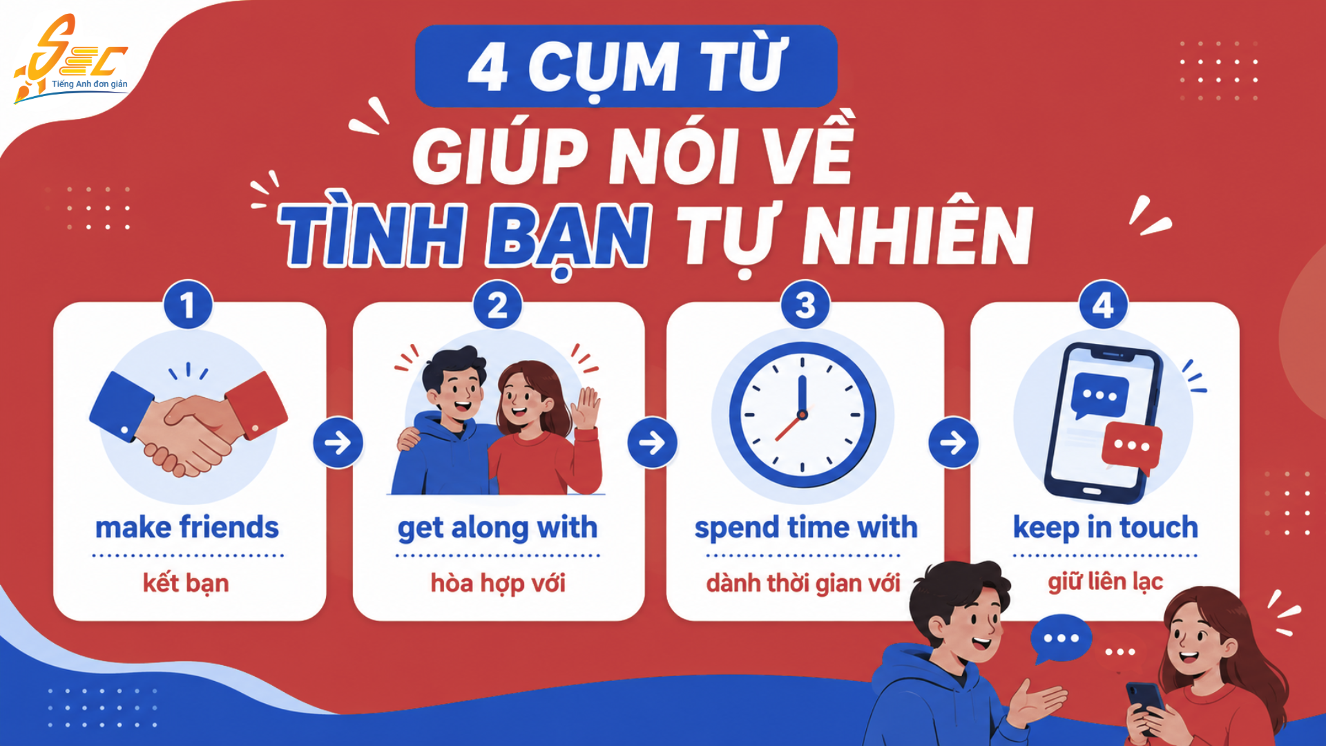 Từ vựng Friendship A2: 40 từ và cụm từ giúp nói về tình bạn tự nhiên 17 12