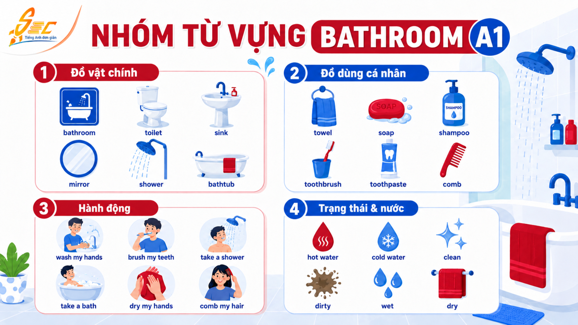 Từ vựng Bathroom A1: Học tiếng Anh phòng tắm cơ bản dễ nhớ, dễ dùng Các nhóm từ vựng quan trọng trong chủ đề Bathroom