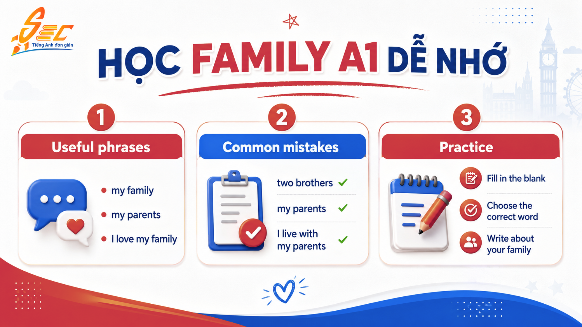 Từ vựng Family A1: Học tiếng Anh về gia đình dễ nhớ, dễ dùng Collocations và cụm từ tự nhiên chủ đề Family