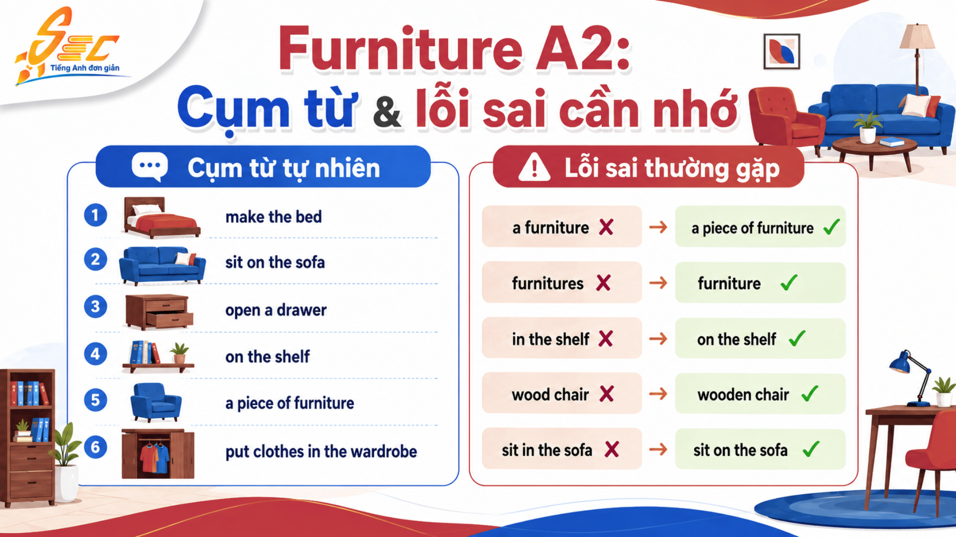 Từ vựng Furniture A2: 40 từ và cụm từ dùng trong đời sống 24 12