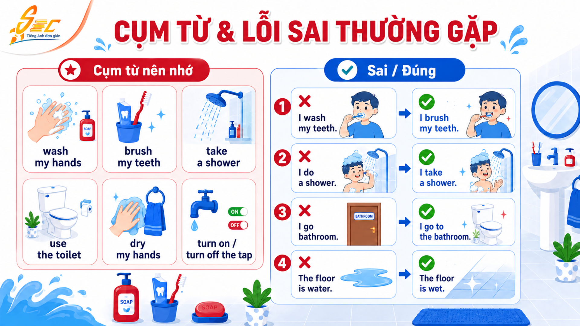 Từ vựng Bathroom A1: Học tiếng Anh phòng tắm cơ bản dễ nhớ, dễ dùng Lỗi sai thường gặp khi dùng từ vựng Bathroom
