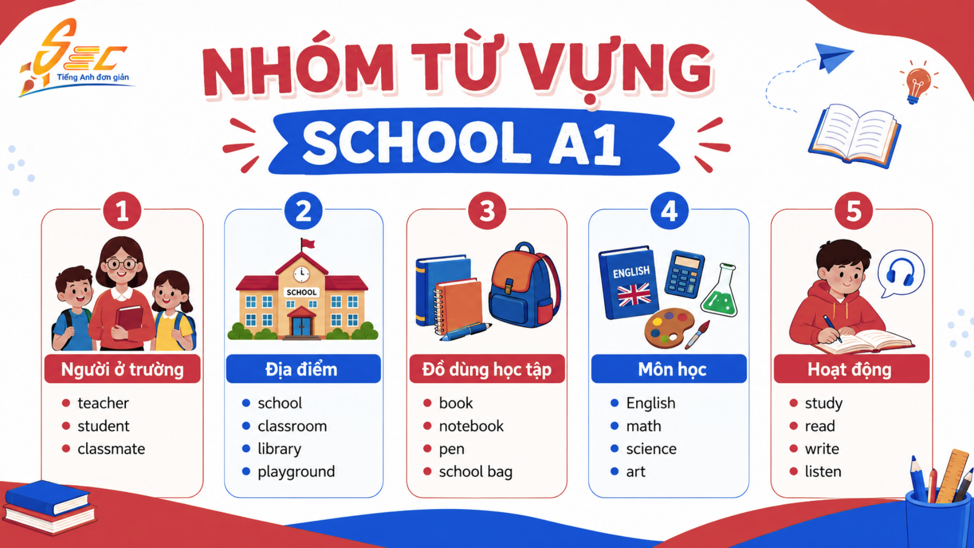 Từ vựng School A1: học từ vựng trường học cơ bản, dễ nhớ, dễ dùng 29 4