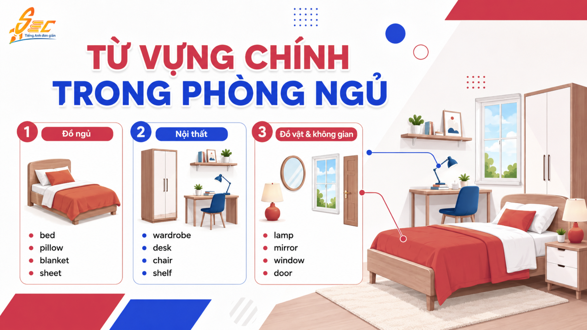 Từ vựng Bedroom A1: Học 35 từ tiếng Anh về phòng ngủ dễ nhớ, dễ dùng Các nhóm từ vựng quan trọng trong chủ đề Bedroom
