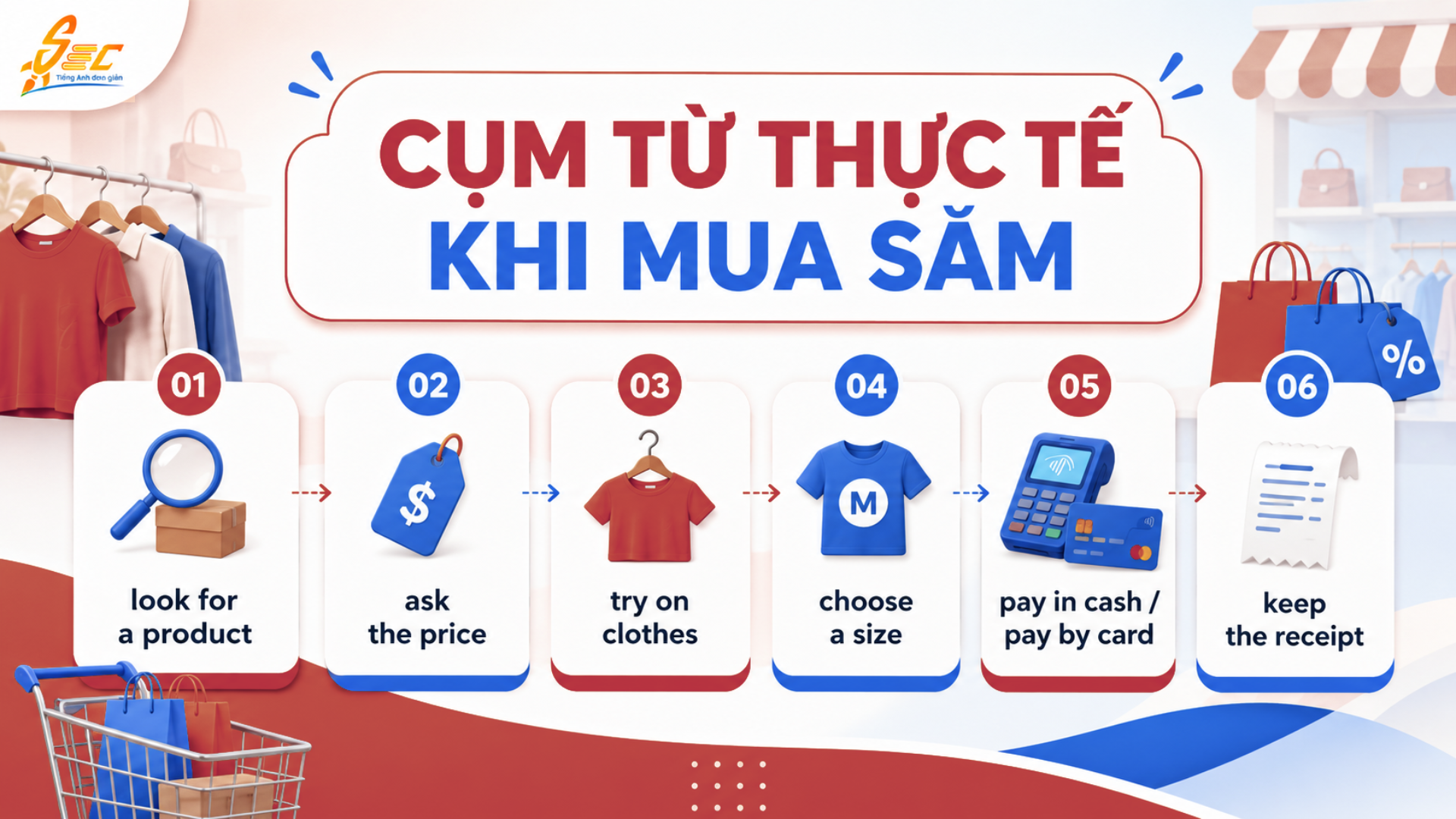 Từ vựng Shopping A2: 40 từ và cụm từ giúp mua sắm tự tin 30 17