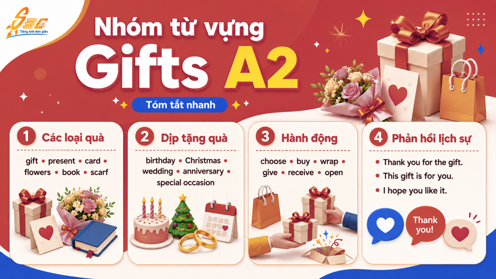 Từ vựng Gifts A2: 45 từ, cụm từ và bài tập giúp giao tiếp tự nhiên 5 14