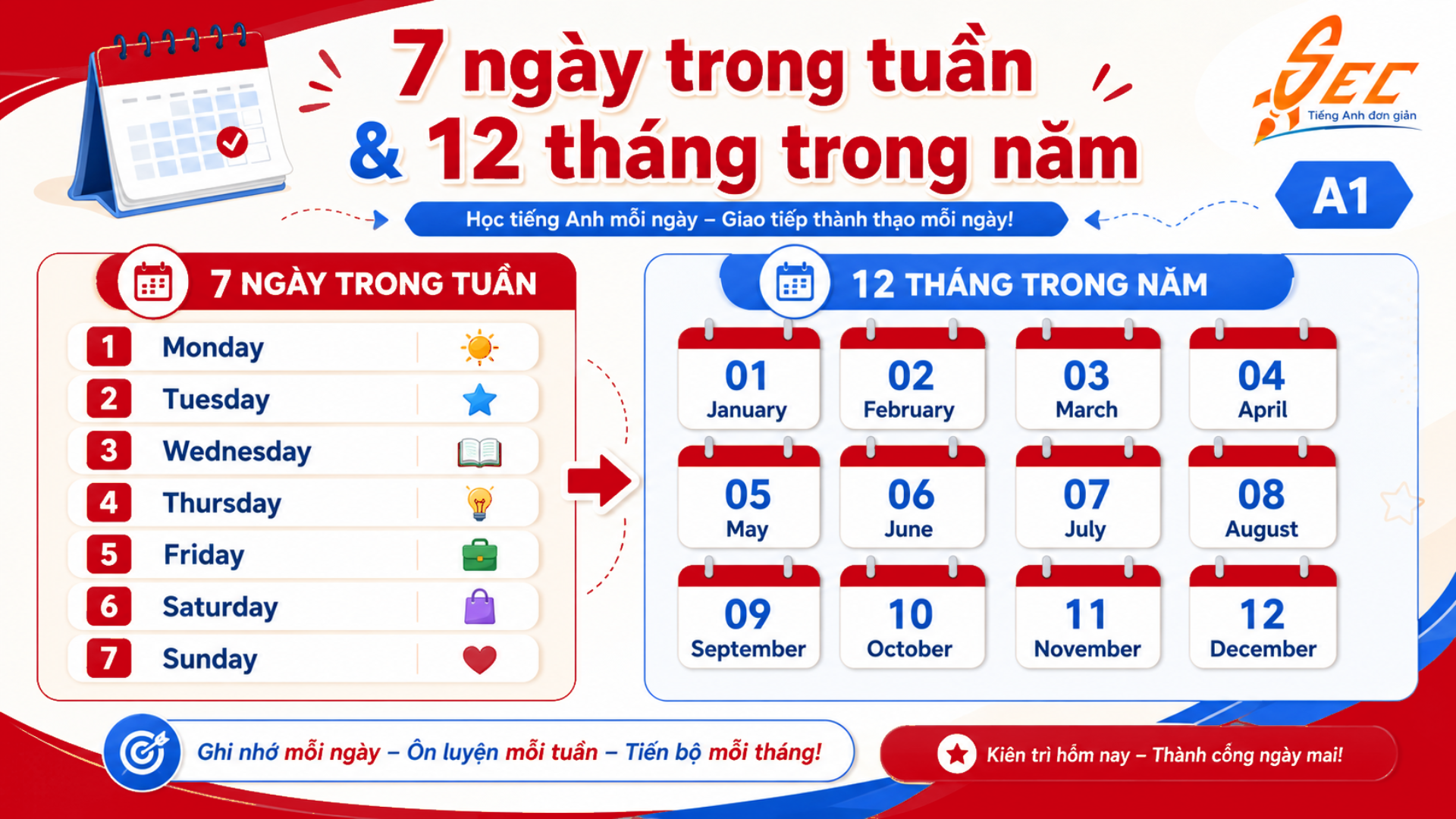 Từ vựng Days and months A1: Học ngày, tháng và cách nói lịch hẹn cơ bản Các nhóm từ vựng quan trọng trong chủ đề Days and months