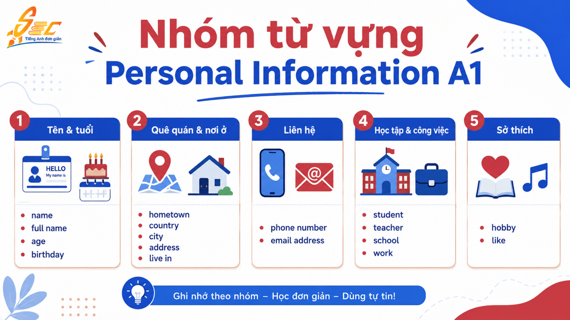 Từ vựng Personal Information A1: Học cách giới thiệu bản thân bằng tiếng Anh Các nhóm từ vựng quan trọng trong chủ đề Personal information