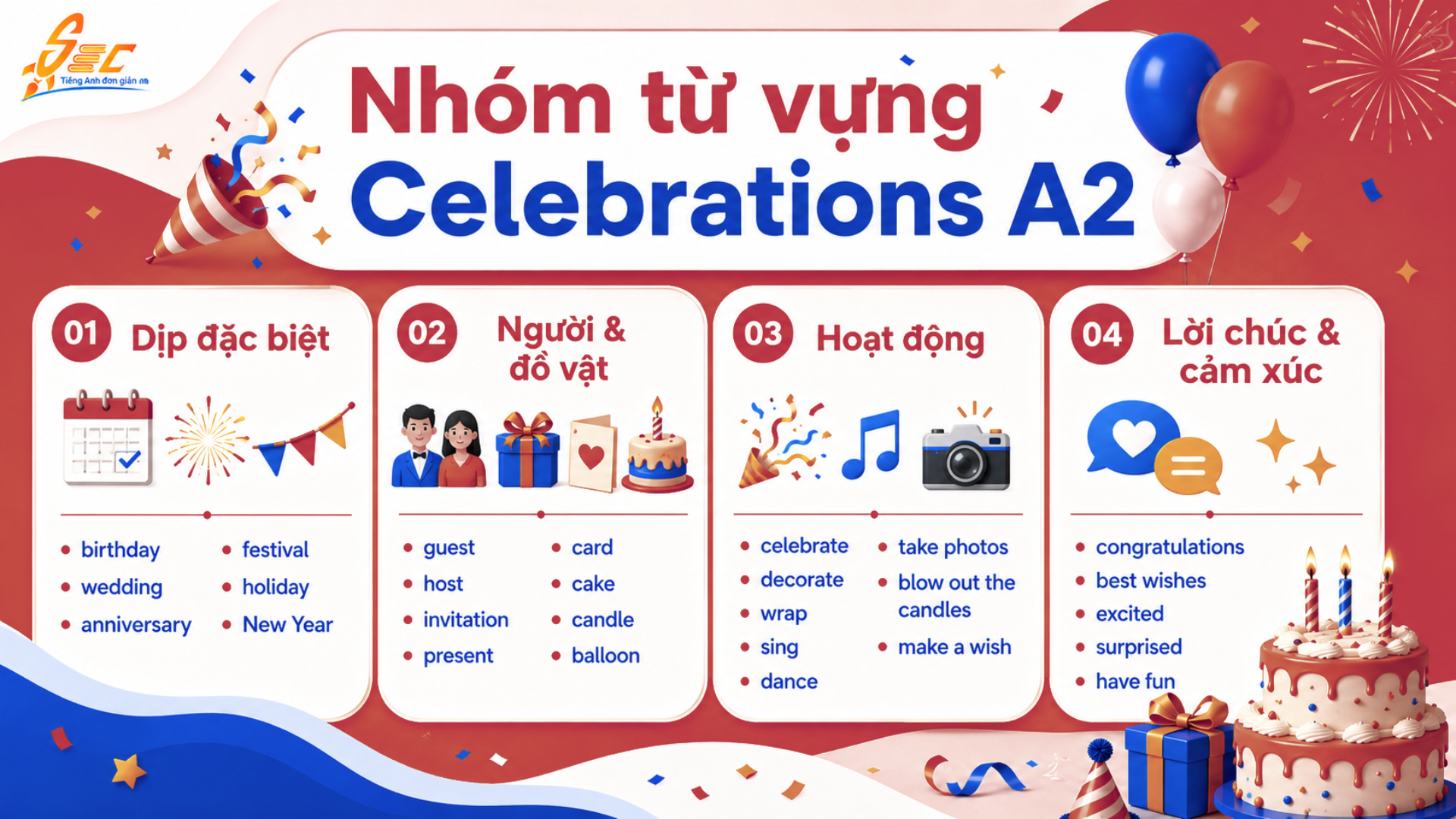 Các nhóm từ vựng quan trọng trong chủ đề Celebrations