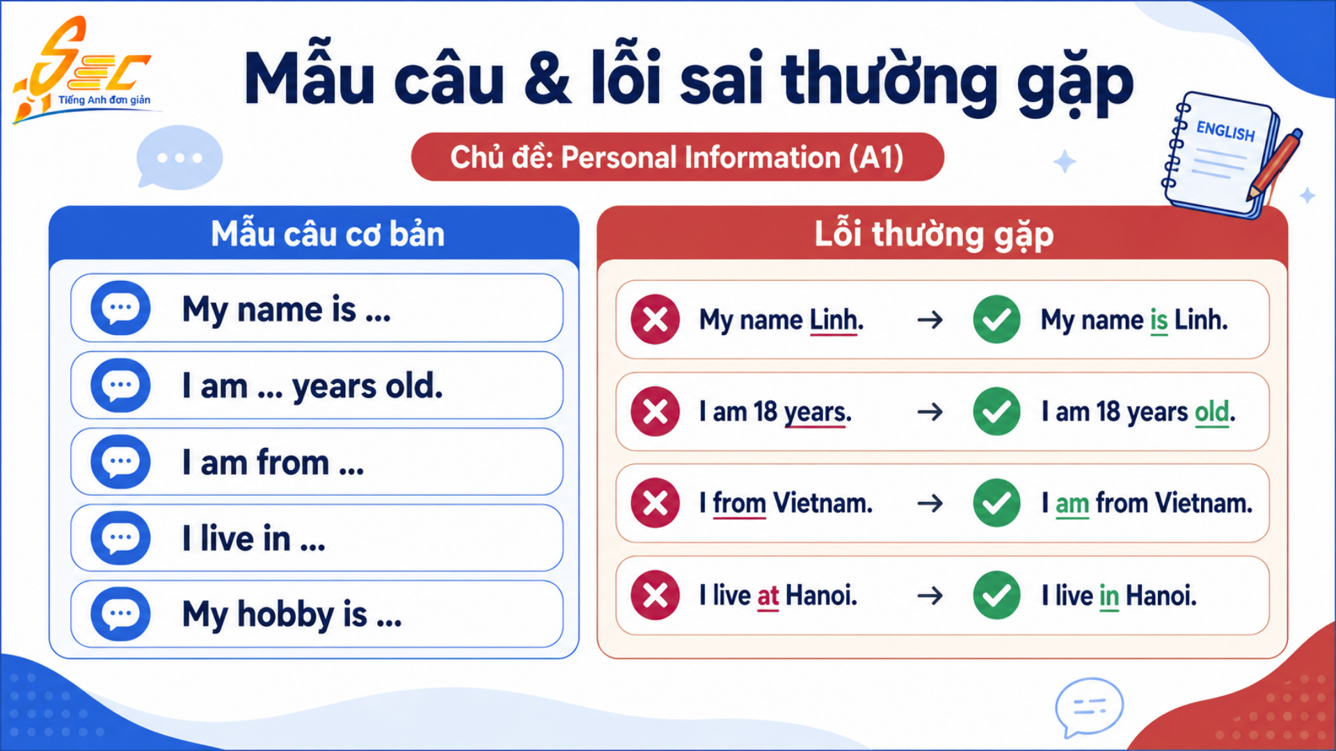 Từ vựng Personal Information A1: Học cách giới thiệu bản thân bằng tiếng Anh Lỗi sai thường gặp khi dùng từ vựng Personal information
