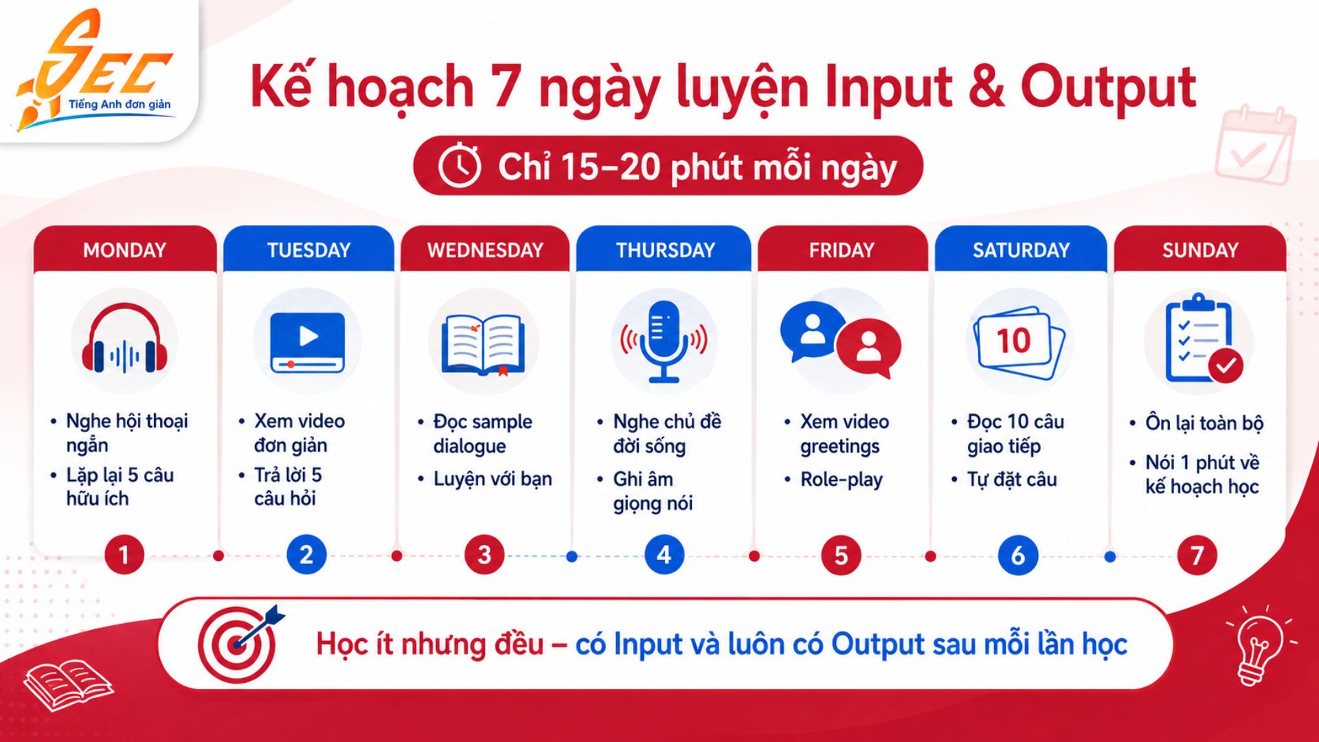 Phương pháp Input và Output: Chìa khóa để giỏi giao tiếp tiếng Anh 9