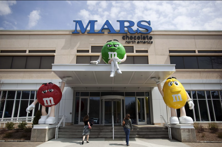Mars, Incorporated: Global Leader in Confectionery, Pet Care, and Food Products 3 Screenshot 209