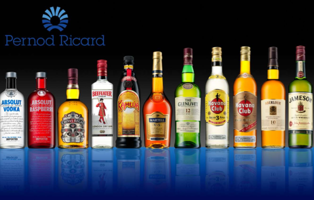 Pernod Ricard: Excellence in Global Wine and Spirits 2 Screenshot 219