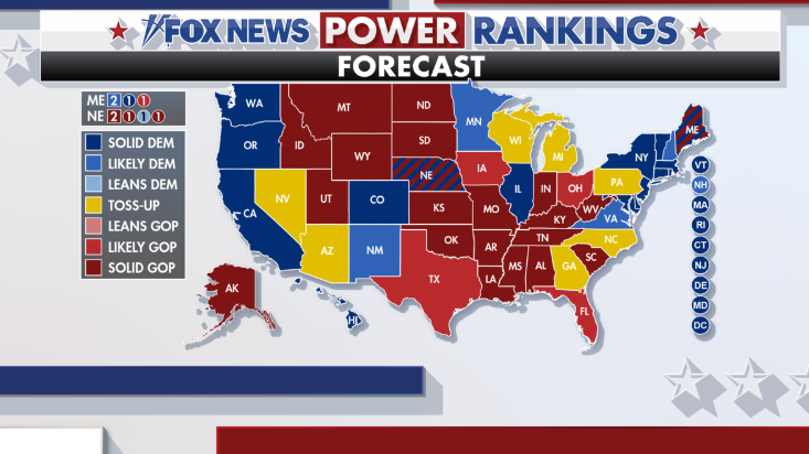 fox news election results