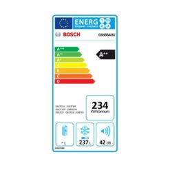 Tủ lạnh cỡ lớn Bosch KSV36AI41-GSN36AI31