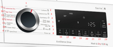 Bảng điều khiển máy giặt Bosch WNA254U0SG