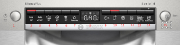 Bảng điều khiển máy rửa bát Bosch SMS4EVI14E