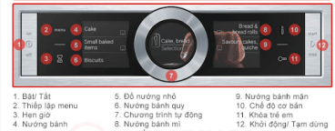 Bảng điều khiển lò nướng Bosch HBG6764S6B 
