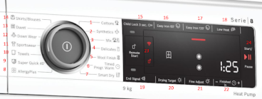 Bảng điều khiển máy sấy Bosch WTX87MH0SG