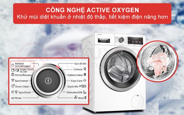 Top 5 máy giặt Bosch serie 6 tốt nhất hiện nay