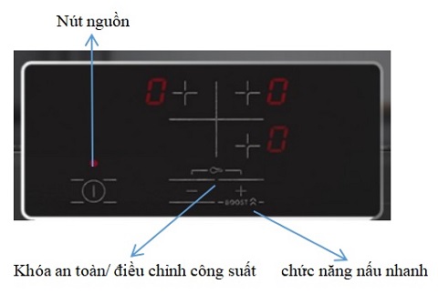 Bảng điều khiển Bếp từ Bosch PUC61KAA5E