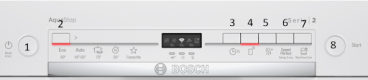 Bảng điều khiển máy rửa bát Bosch SMS2ITW04E 