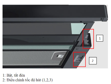 Bảng điều khiển máy hút mùi Bosch DFT93CA61B 