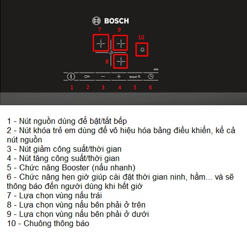 Hướng dẫn cách sử dụng bếp từ Bosch