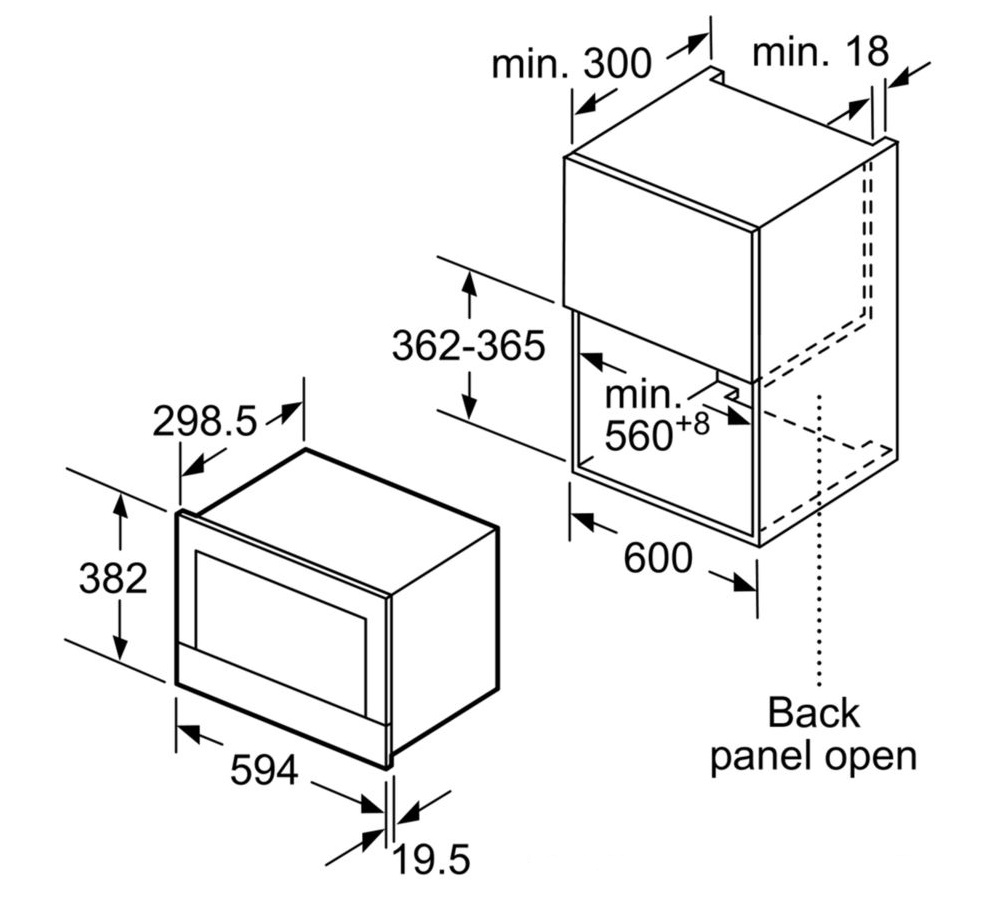 Mô tả cơ bản về lò vi sóng Bosch