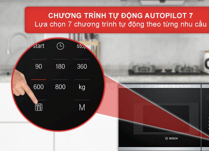Phân tích các tính năng đặc biệt lò vi sóng Bosch