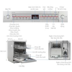 Máy rửa bát độc lập Bosch SMS2HTI79E 5 Chi tiết máy rửa bát độc lập Bosch SMS2HTI79E