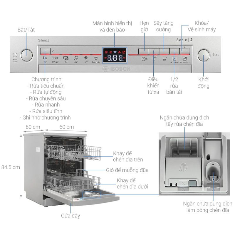 Chi tiết máy rửa bát độc lập Bosch SMS2HTI79E Chi tiết máy rửa bát độc lập Bosch SMS2HTI79E