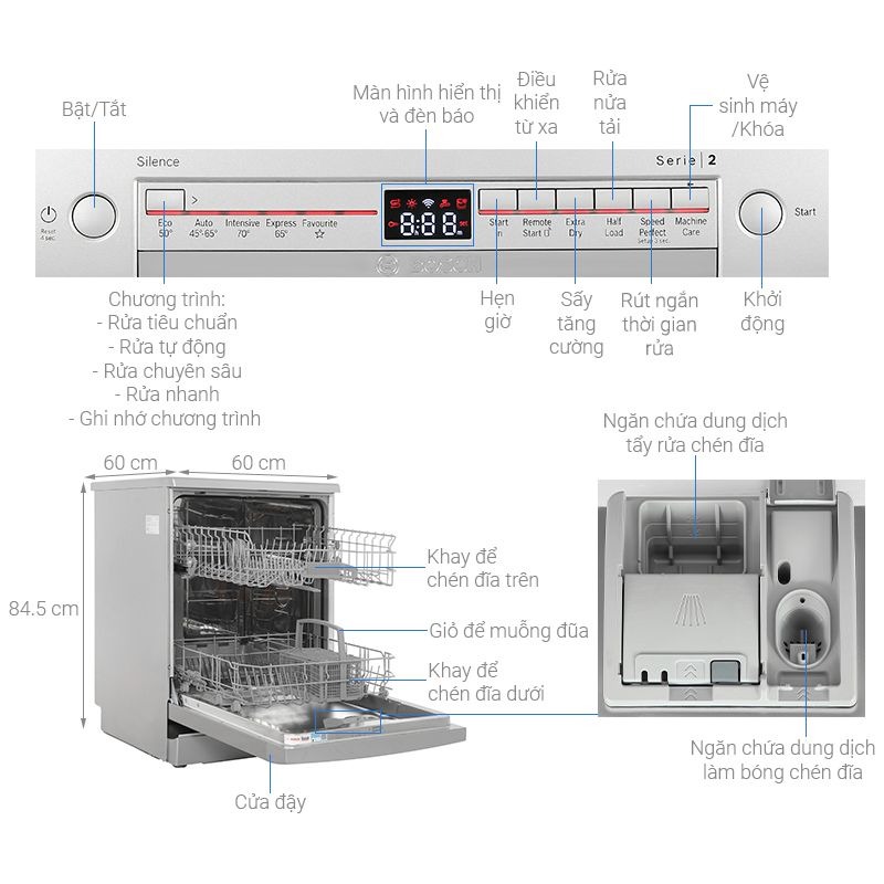 chi-tieChi tiết máy rửa bát độc lập Bosch SMS2ITI41Gt-may-rua-bat-doc-lap-bosch-sms2iti41g Chi tiết máy rửa bát độc lập Bosch SMS2ITI41G