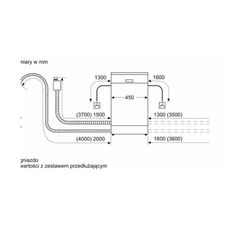 Máy rửa bát Bosch SPS4EMI60E Series 4 Kết Nối HomeConnect Máy rửa bát Bosch SPS4EMI60E Series 4 Kết Nối HomeConnect