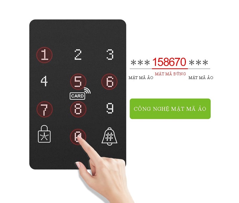 công nghệ mật mã ảo trên khóa điện tử Bosch