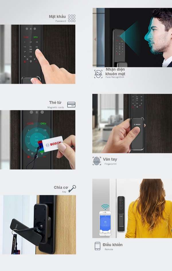 Chức năng của khóa cửa điện tử Bosch EL 600B
