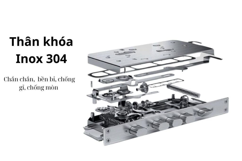  cấu tạo lõi khóa điện tử