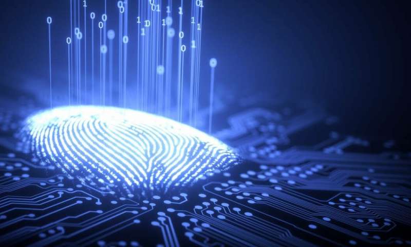 Công nghệ sinh trắc Live – Scan