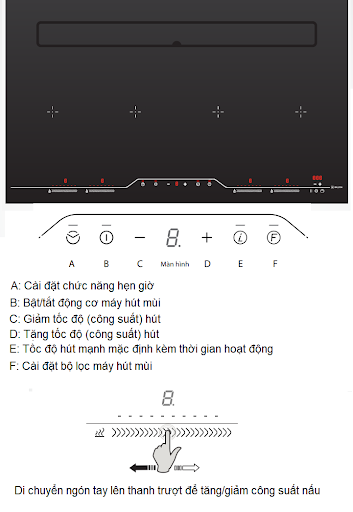Bảng điều khiển bếp từ kết hợp máy hút khói khử mùi Malloca HIH-904 SLIM lắp âm Bảng điều khiển bếp từ kết hợp máy hút khói khử mùi Malloca HIH-904 SLIM lắp âm